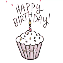 Happy Birthday To You Celebrate GIF - Happy Birthday To You Celebrate Wish GIFs