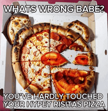 Hypey Risitas Pizza You'Ve Hardly Touched Your Pizza GIF - Hypey Risitas Pizza You'Ve Hardly Touched Your Pizza Pizza GIFs