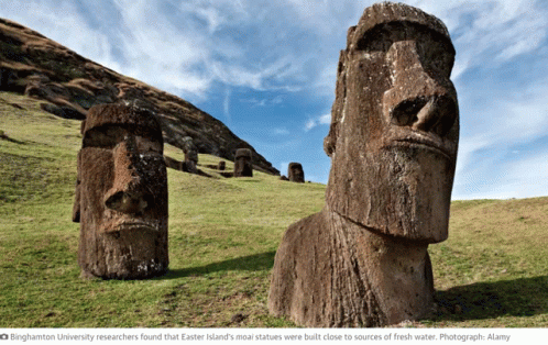 Easter Island GIFs