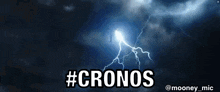 Cronos Cryptocom GIF - Cronos Cryptocom Defi GIFs