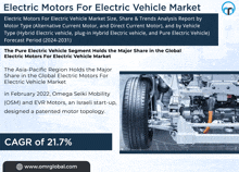 Electric Motors For Electric Vehicle Market GIF - Electric Motors For Electric Vehicle Market GIFs