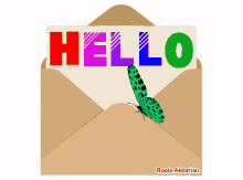 Animated Greeting Card Hello GIF - Animated Greeting Card Hello GIFs