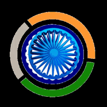 Indian Flag Circle GIF