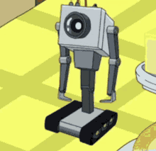Butter Robot GIF - Butter Robot GIFs