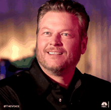 Nodding Blake Shelton GIF - Nodding Blake Shelton The Voice GIFs