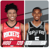 Houston Rockets (120) Vs. San Antonio Spurs (123) Post Game GIF