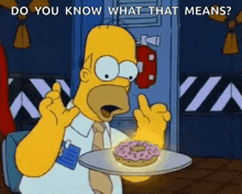 The Simpsons Homer Simpson GIF - The Simpsons Homer Simpson Donut GIFs
