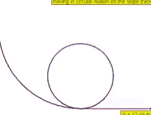 a drawing of a circular motion on a track