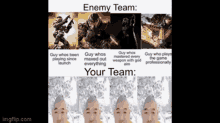 eggman chinese meme your team