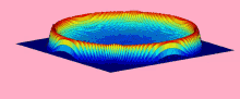 Cosmic Waves Terra Nft GIF - Cosmic Waves Terra Nft Nft GIFs