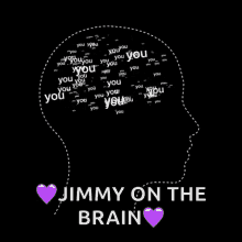 you love mind on my mind jimmy on the brain