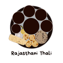 Jagyasini Singh Foodbyjag GIF - Jagyasini Singh Foodbyjag Rajasthani Thali GIFs