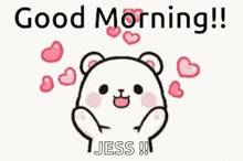 Good Morning GIF - Good Morning Kiss GIFs