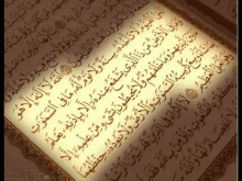 Quran GIF - Quran GIFs