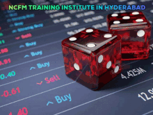 Ncfm Training Share Marketing Course GIF - Ncfm Training Share Marketing Course Share Market Courses Online GIFs