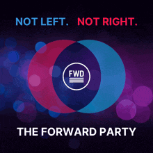 Forward Not Left Not Right Forward GIF