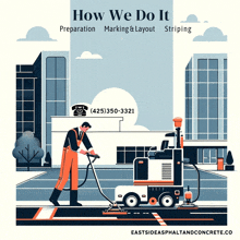 Infographic Parking Lot Striping Services GIF - Infographic Parking Lot Striping Services Striping Service Near Me GIFs