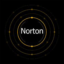 Norton GIF