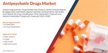 Antipsychotic Drugs Market GIF - Antipsychotic Drugs Market GIFs