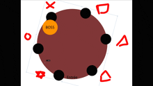 a drawing of a circle with the word boss at the center