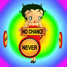 No Chance Never GIF - No Chance Never No GIFs