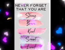 Never Forget Yourestrong GIF - Never Forget Yourestrong Yourekind GIFs