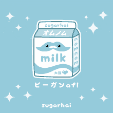 milk sugarhai