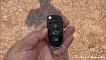 Audi Q2 Audi GIF