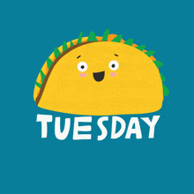 Taco Tuesday Can'T Wait GIF - Taco Tuesday Can'T Wait So Excited GIFs