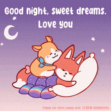 Sweet-dreams Good-night GIF - Sweet-dreams Good-night Goodnight GIFs