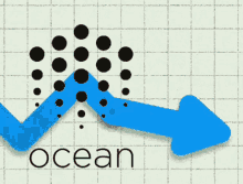 Ocean Oceanprotocol GIF