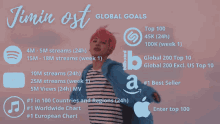 a poster with jimin ost global goals written in white