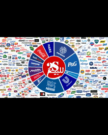 a collage of logos including coca cola pepsi and p&g