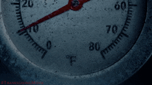 Dropping Temperature Thanksgiving GIF