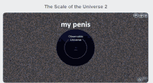 penis size comparison universe