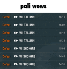 a screenshot of pali wows shows the defeats of tallinn and viii tallinn
