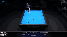 a pool table with a blue cloth and a scoreboard that says us open bank pool championship