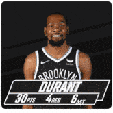 Brooklyn Nets (91) Vs. Utah Jazz (75) Fourth Period GIF - Nba Basketball Nba 2021 GIFs