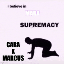 Mara GIF - Mara GIFs