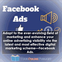 ads advertising digitalmarketing facebook facebookads