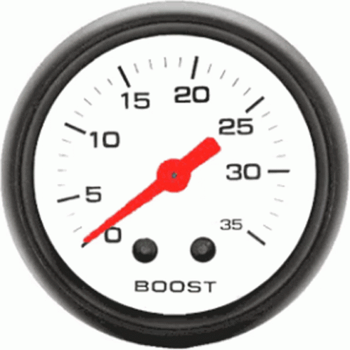 Boost Speedometer GIF - Boost Speedometer Meter - Discover & Share GIFs