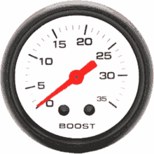 Boost Speedometer GIF - Boost Speedometer Meter GIFs