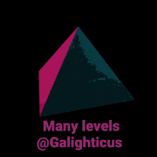 Galighticus Many Levels GIF - Galighticus Many Levels Pyramid GIFs