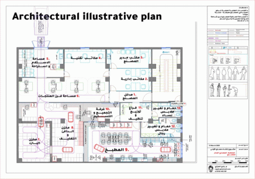 Microbiology Laboratory Design. Microbiological Lab Plan Design. Library Floor Map. Microbiology Laboratory Layout Design.