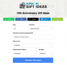 10th Anniversary Gift Ideas GIF