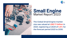 Small Engine Market Report 2023 Markettrends GIF
