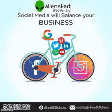 an alienskart web pvt ltd social media will balance your business advertisement