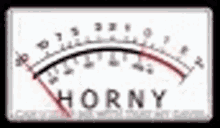 Horny Horny Meter GIF - Horny Horny Meter Super Horny GIFs