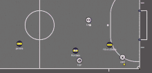 Haxball Goal GIF - Haxball Goal GIFs
