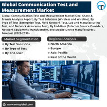 Communication Test And Measurement Market GIF - Communication Test And Measurement Market GIFs